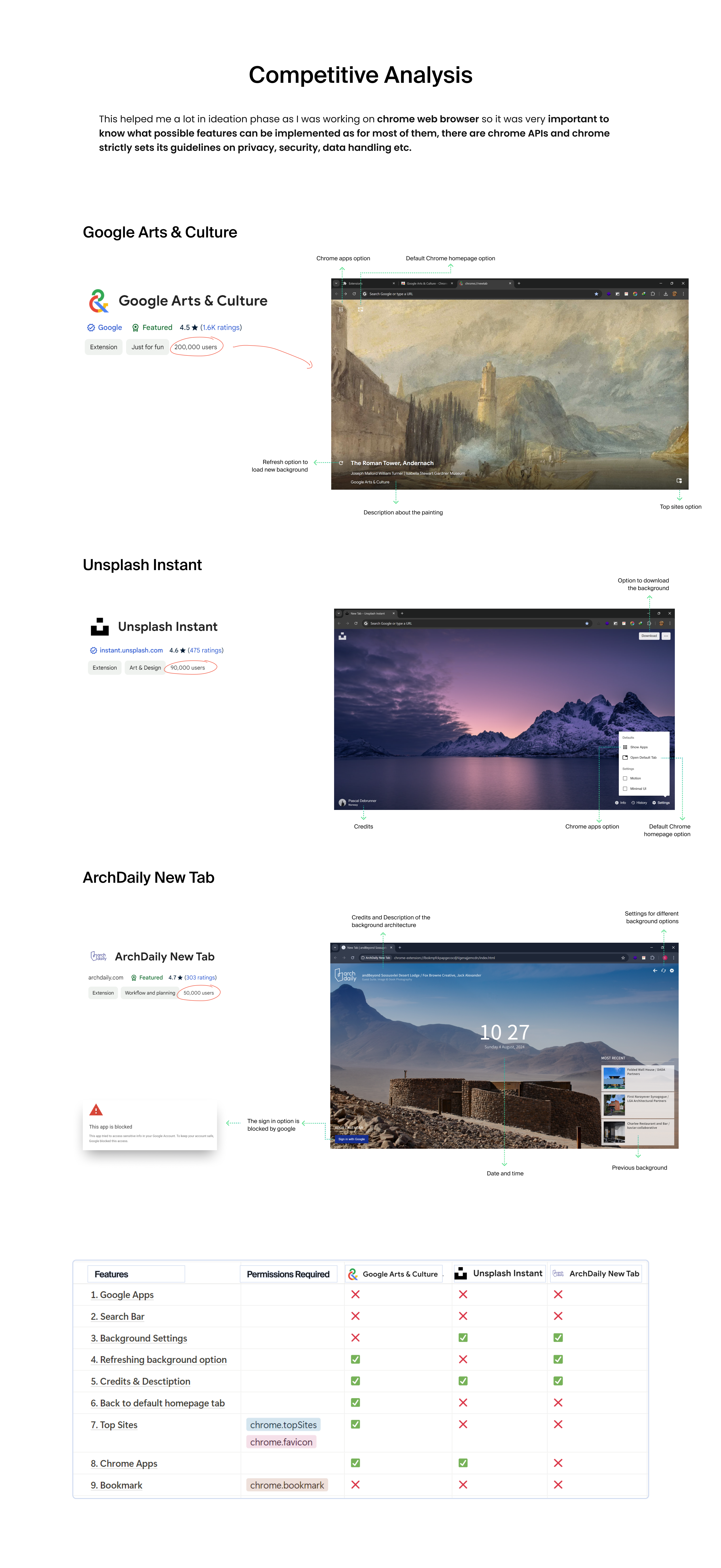 Design Process 8