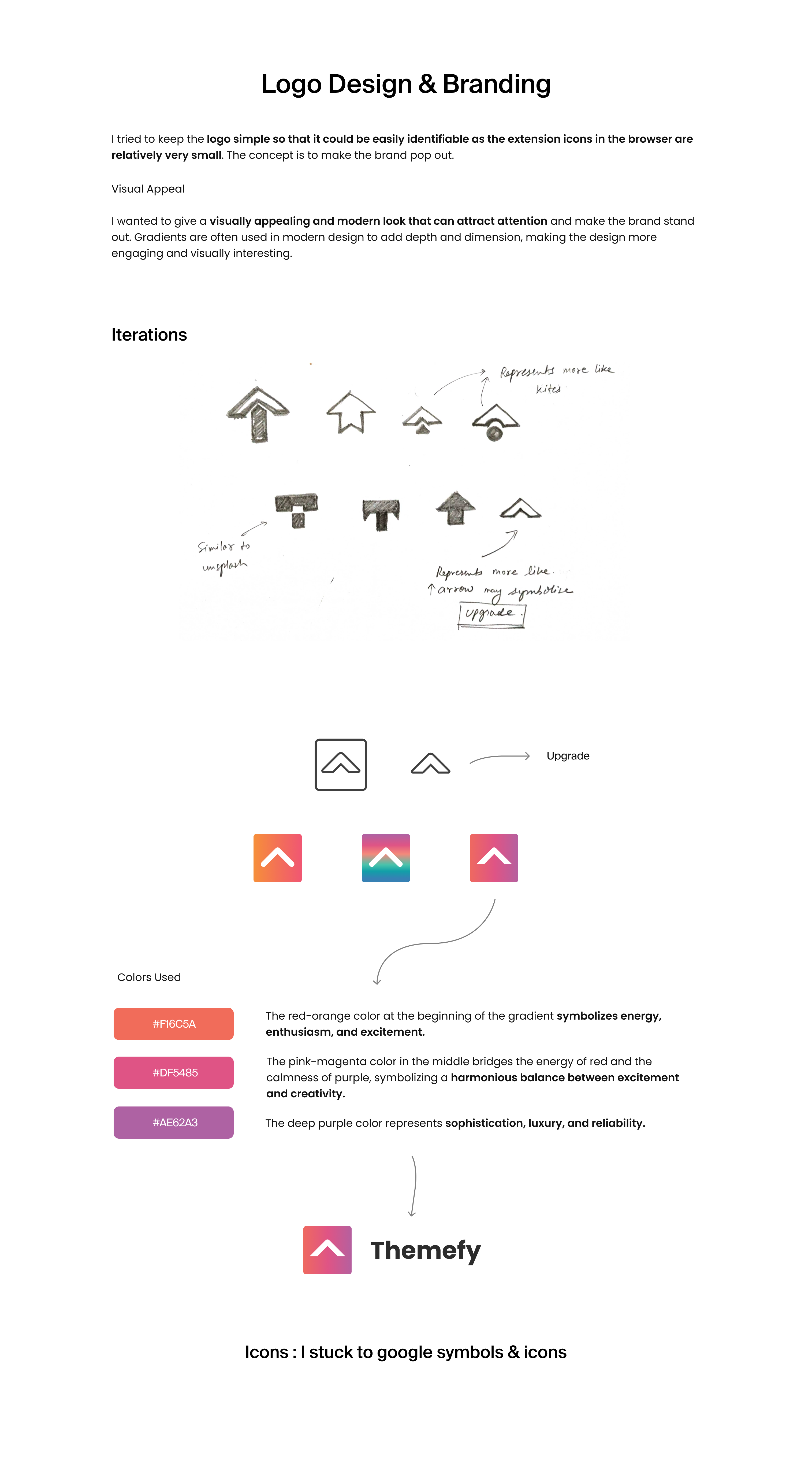 Design Process Final