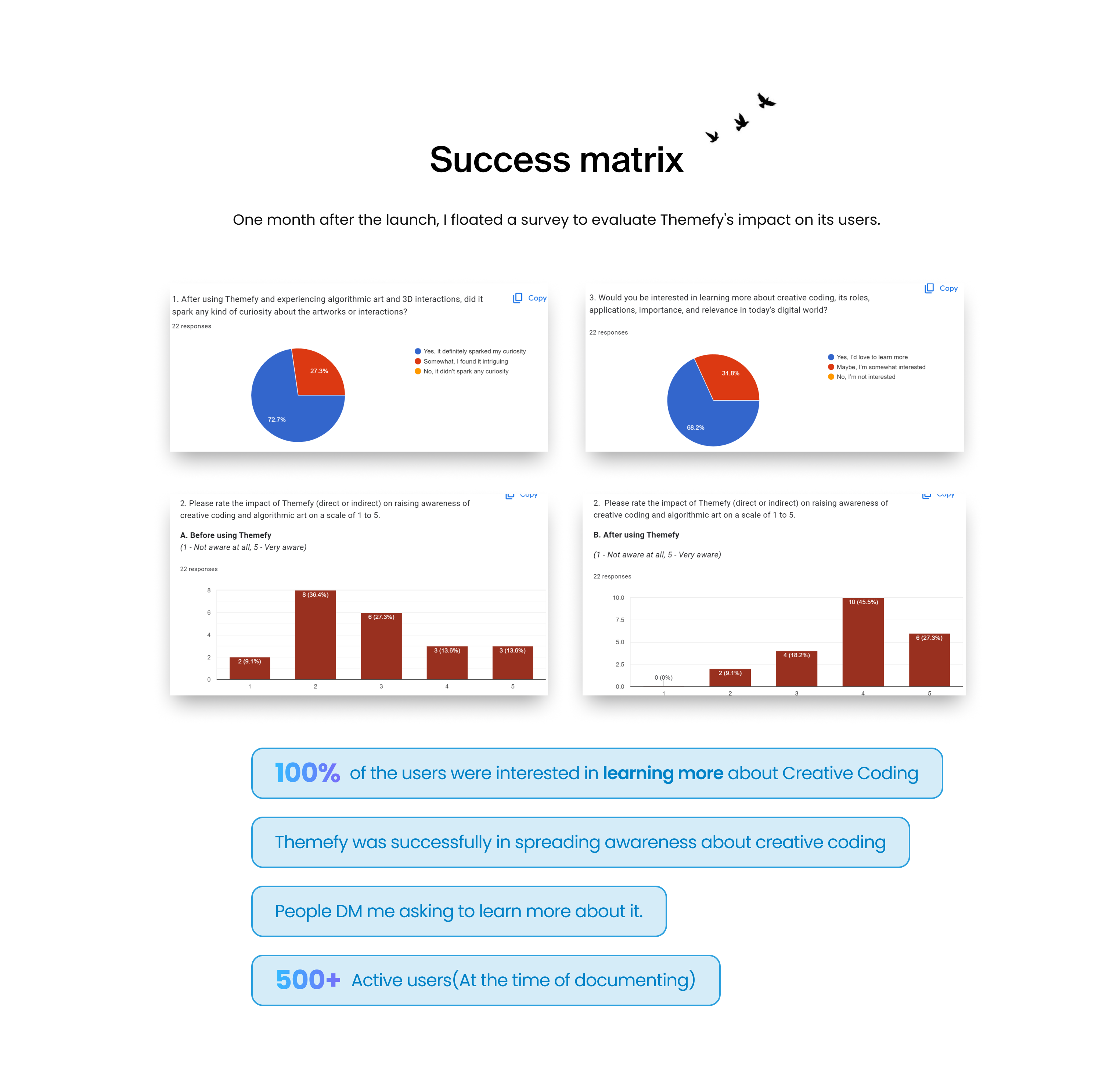 Success 1
