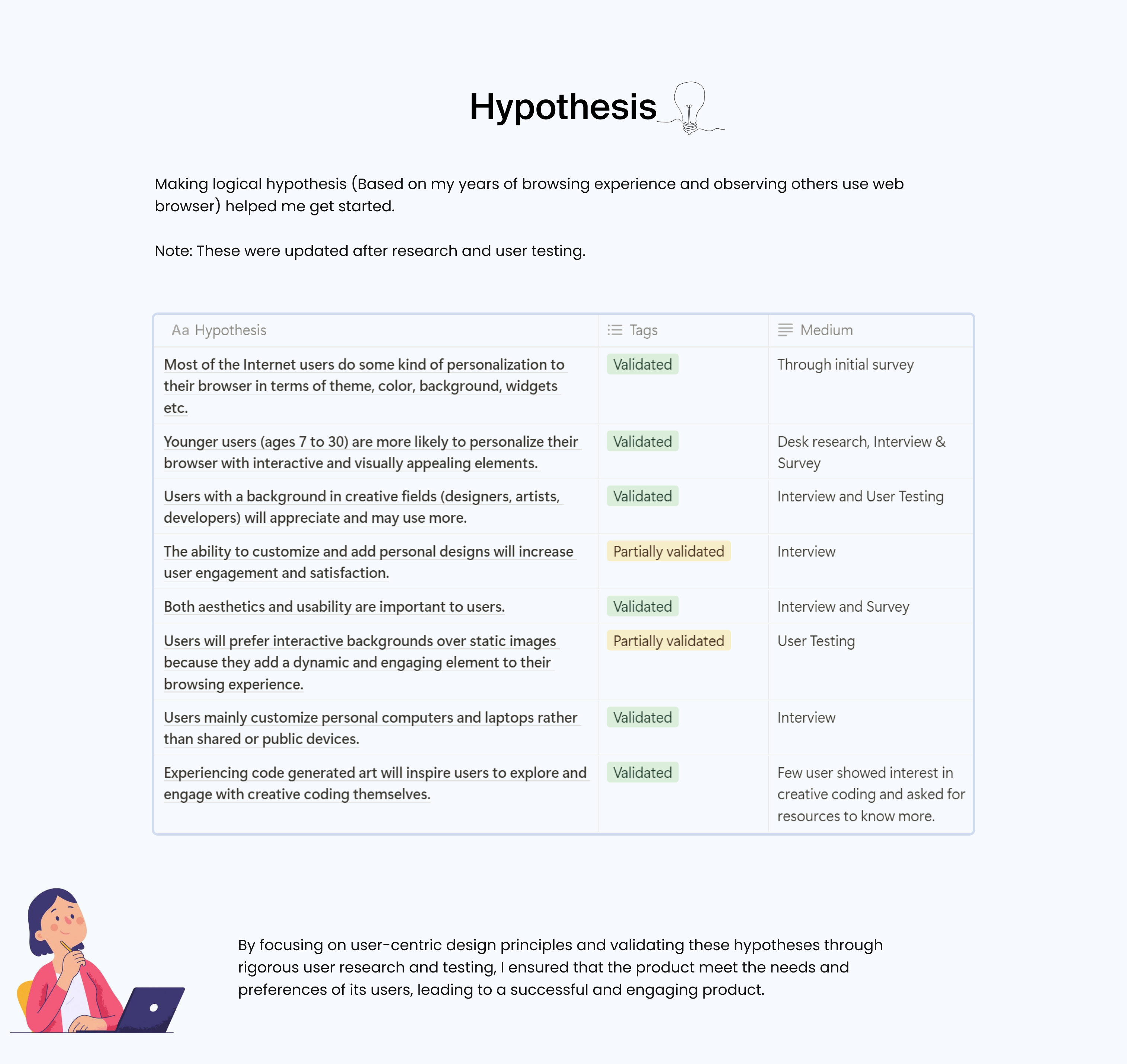 Design Process 1