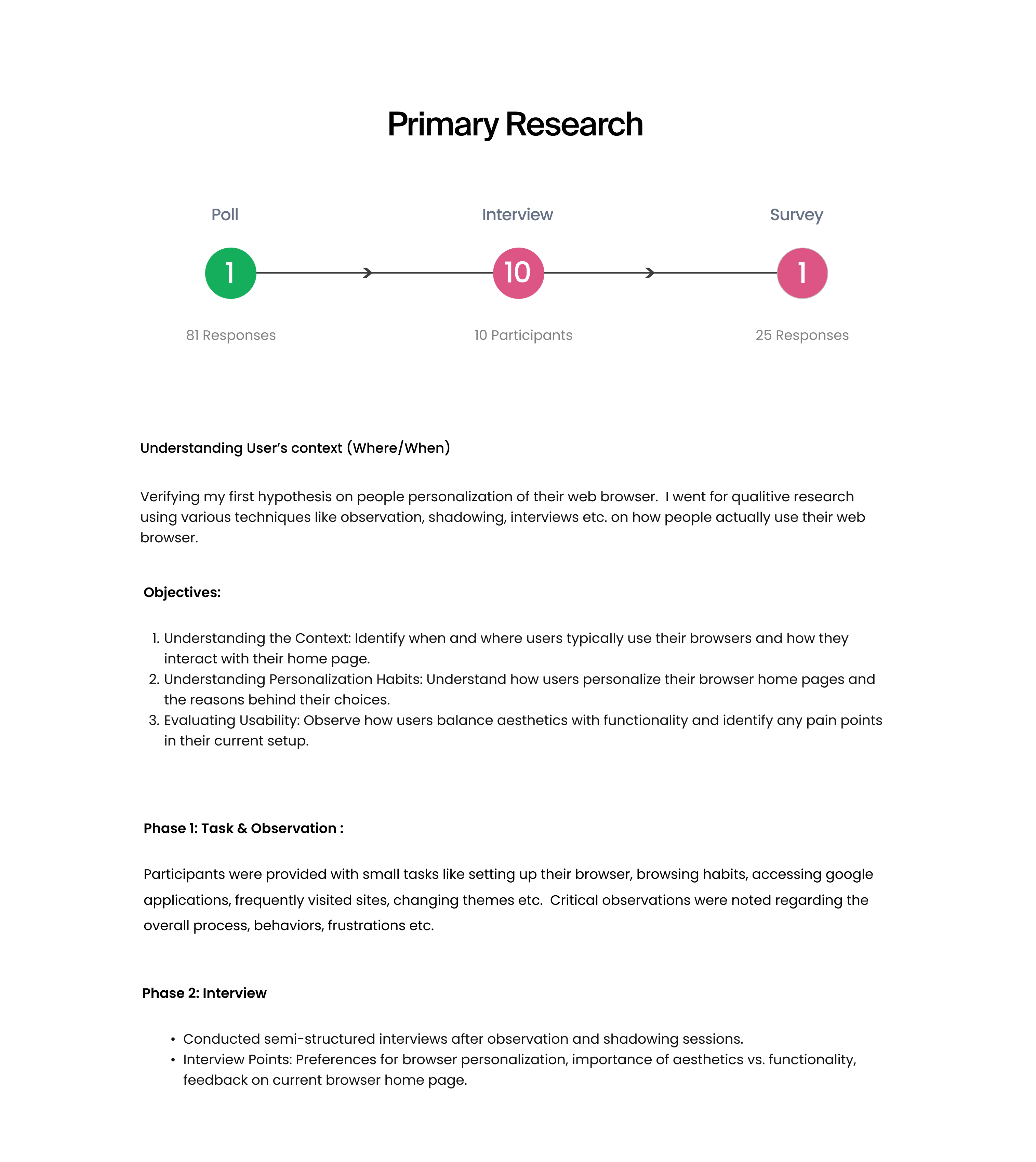 Design Process 4