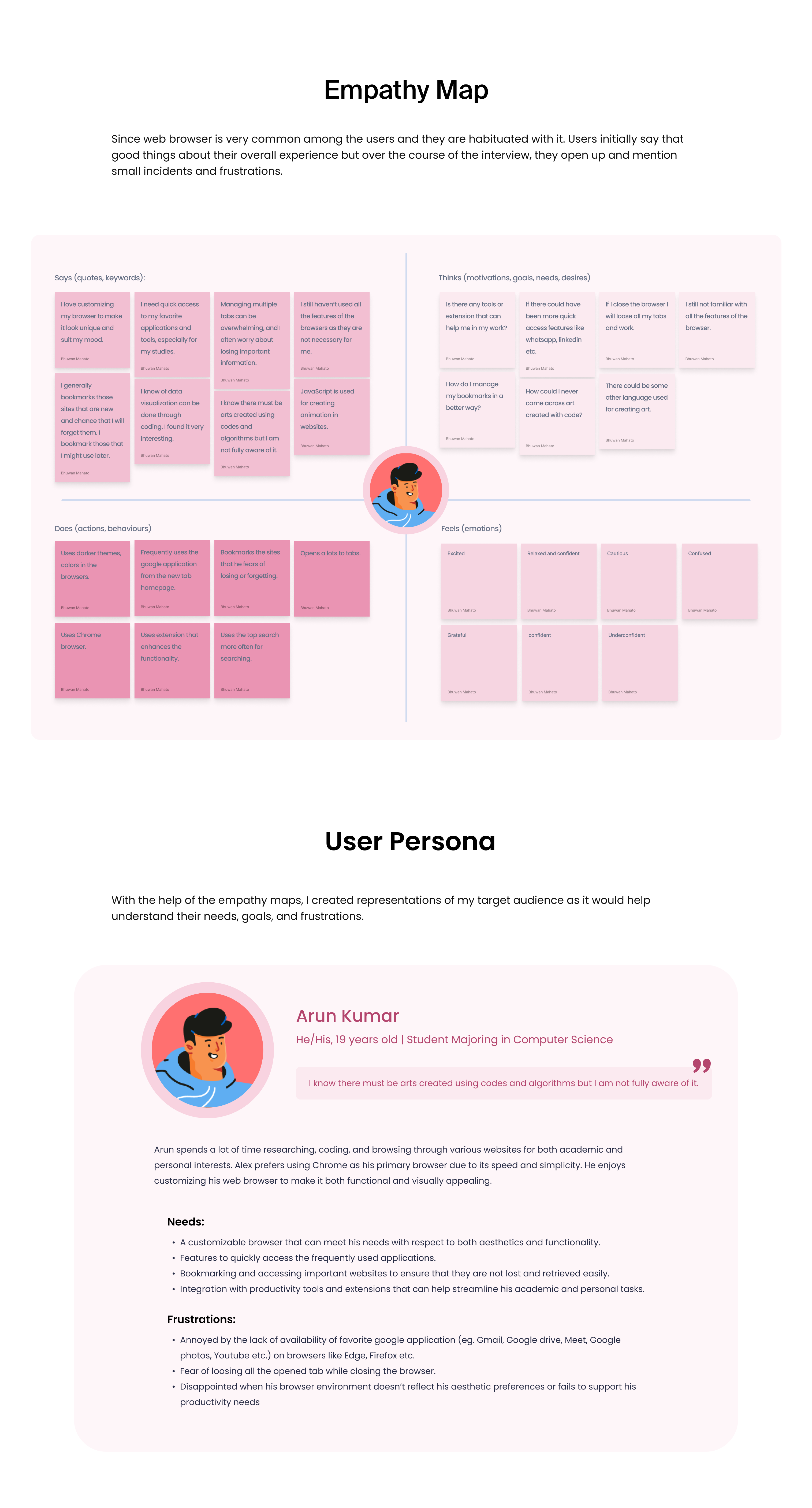 Design Process 6