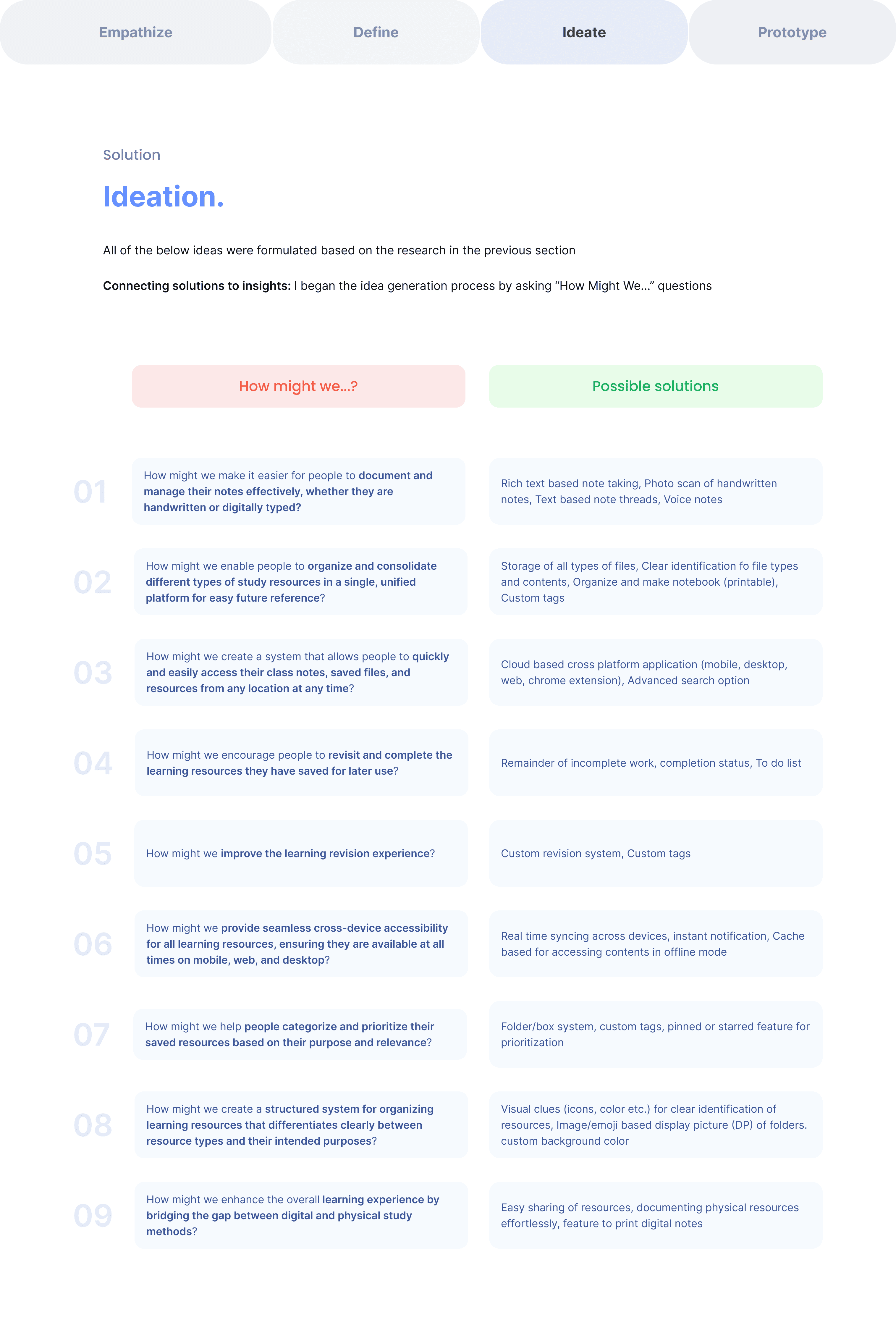 Design Process 2
