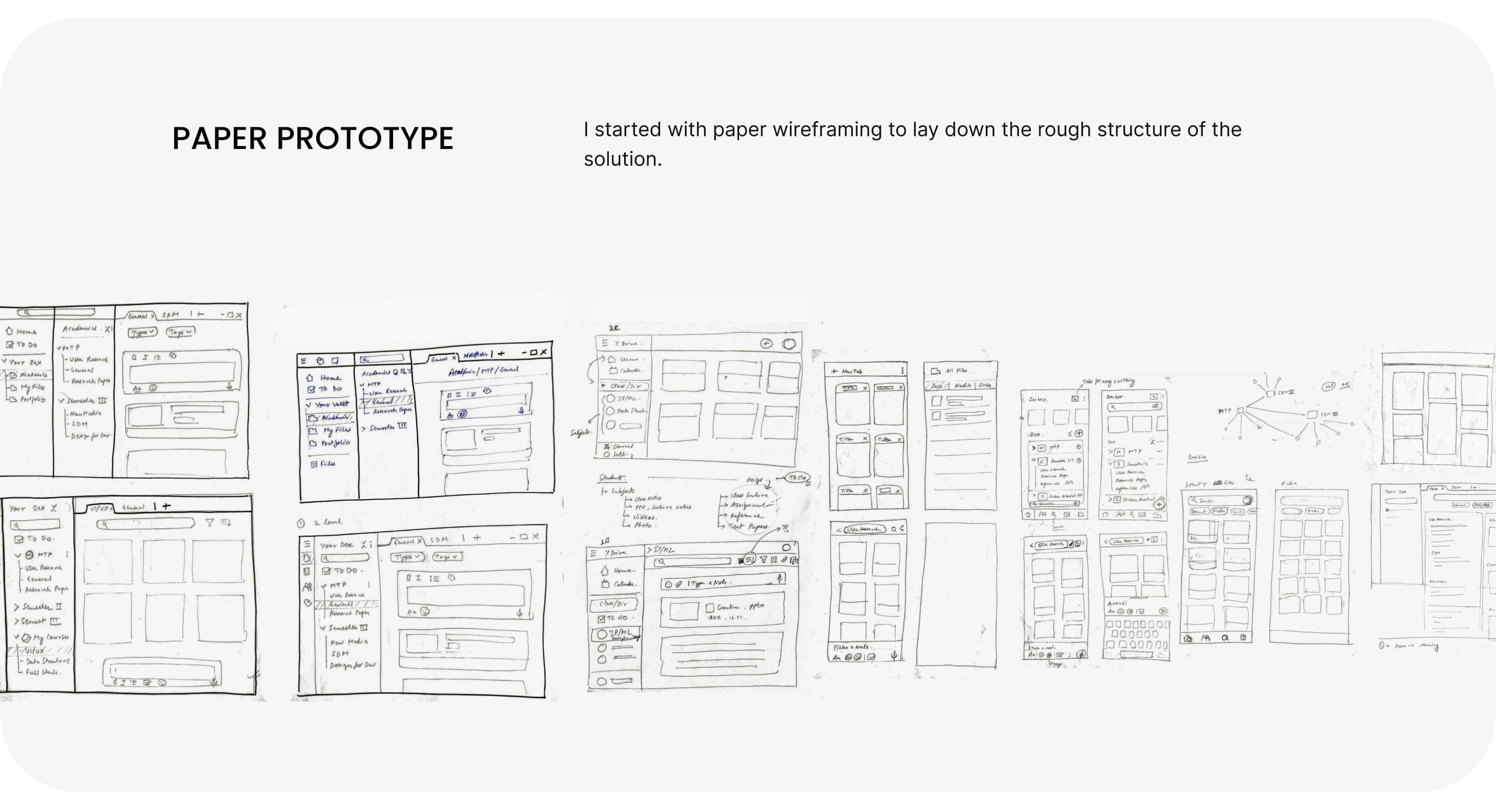 Design Process 5