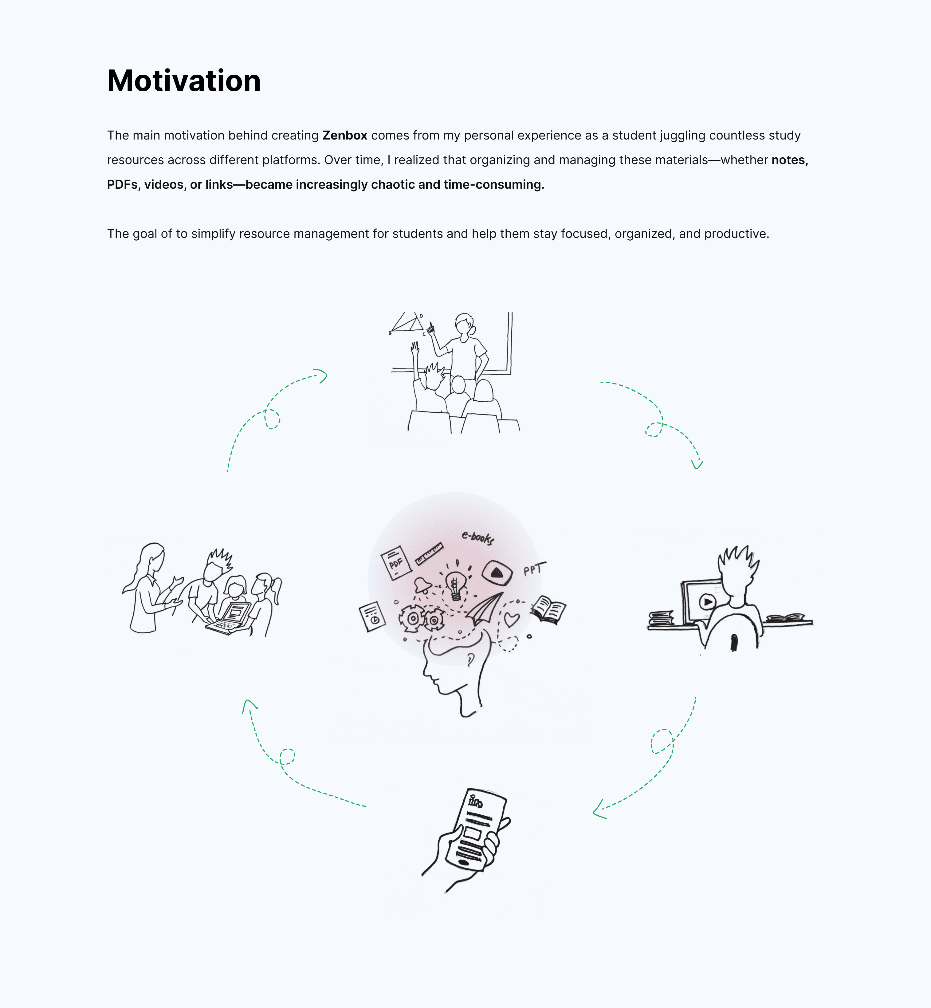 Research 1